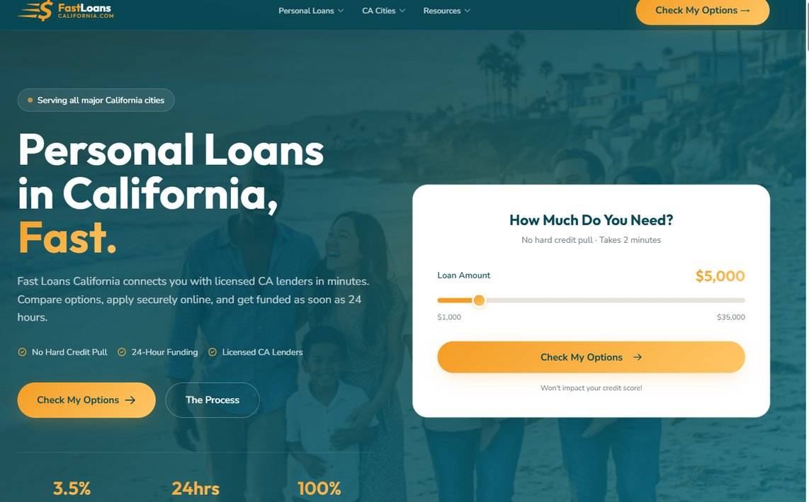 FastLoans CA – fastloanscalifornia.com